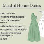 What is the responsibility of a maid of honor