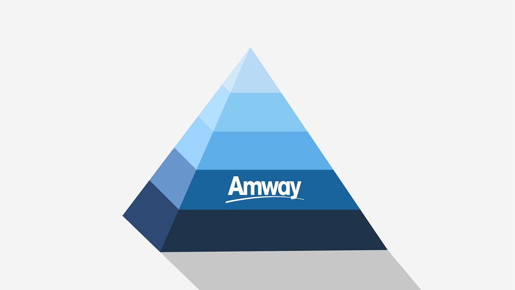 Amway a Pyramid Scheme